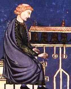 Birth of Classical Music: Perotin